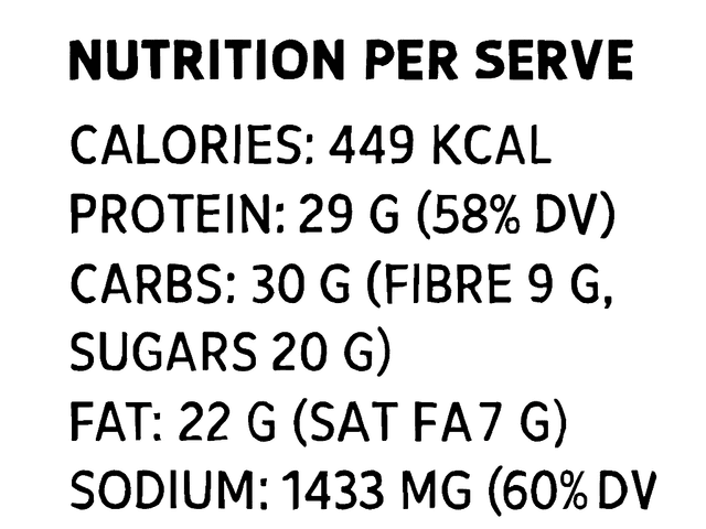 SUMAC SPICED PULLED LAMB