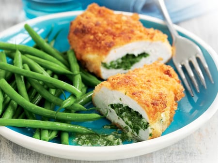 Chicken Kiev