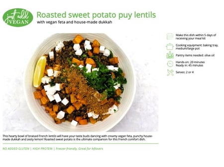 Roasted sweet potato puy lentils