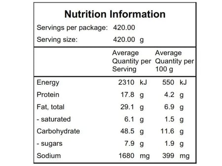 Syndian Nutrition bowl