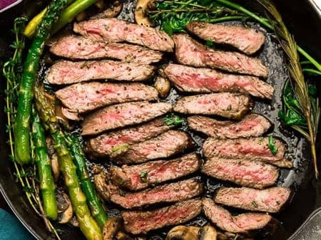 Seared Steak Strips