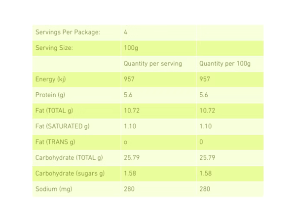 Syndian Brown Rice & Vegie Burgers (400g)